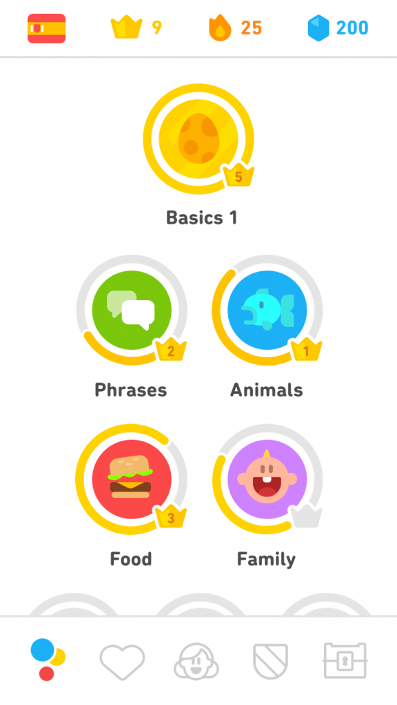 Duolingo, Home Screen 